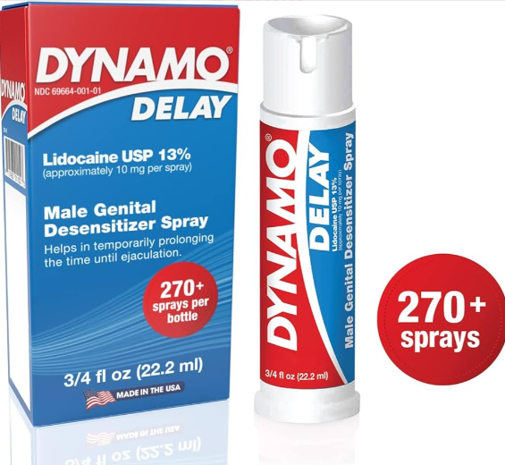 Dynamo · Spray Retardante